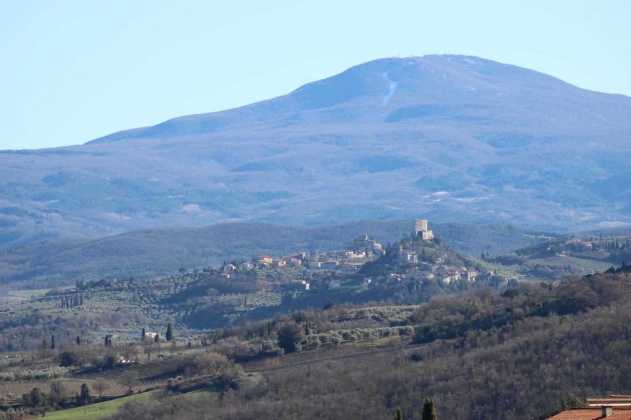 Casanova - Panoramic And Hotel